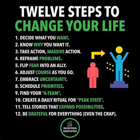Life steps. Things To Know About Life steps. 